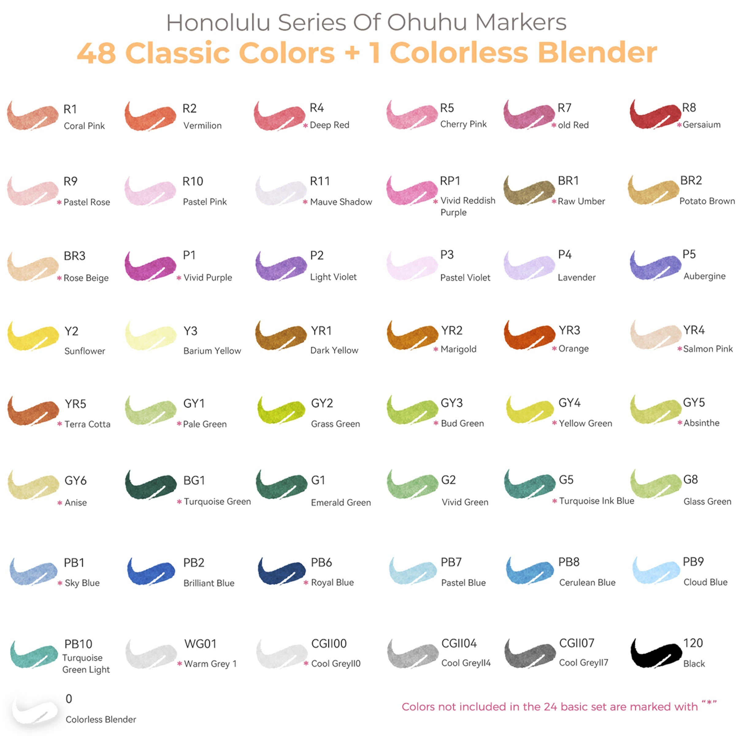 Ohuhu Honolulu 48 Colors Dual Tips Alcohol Art Markers