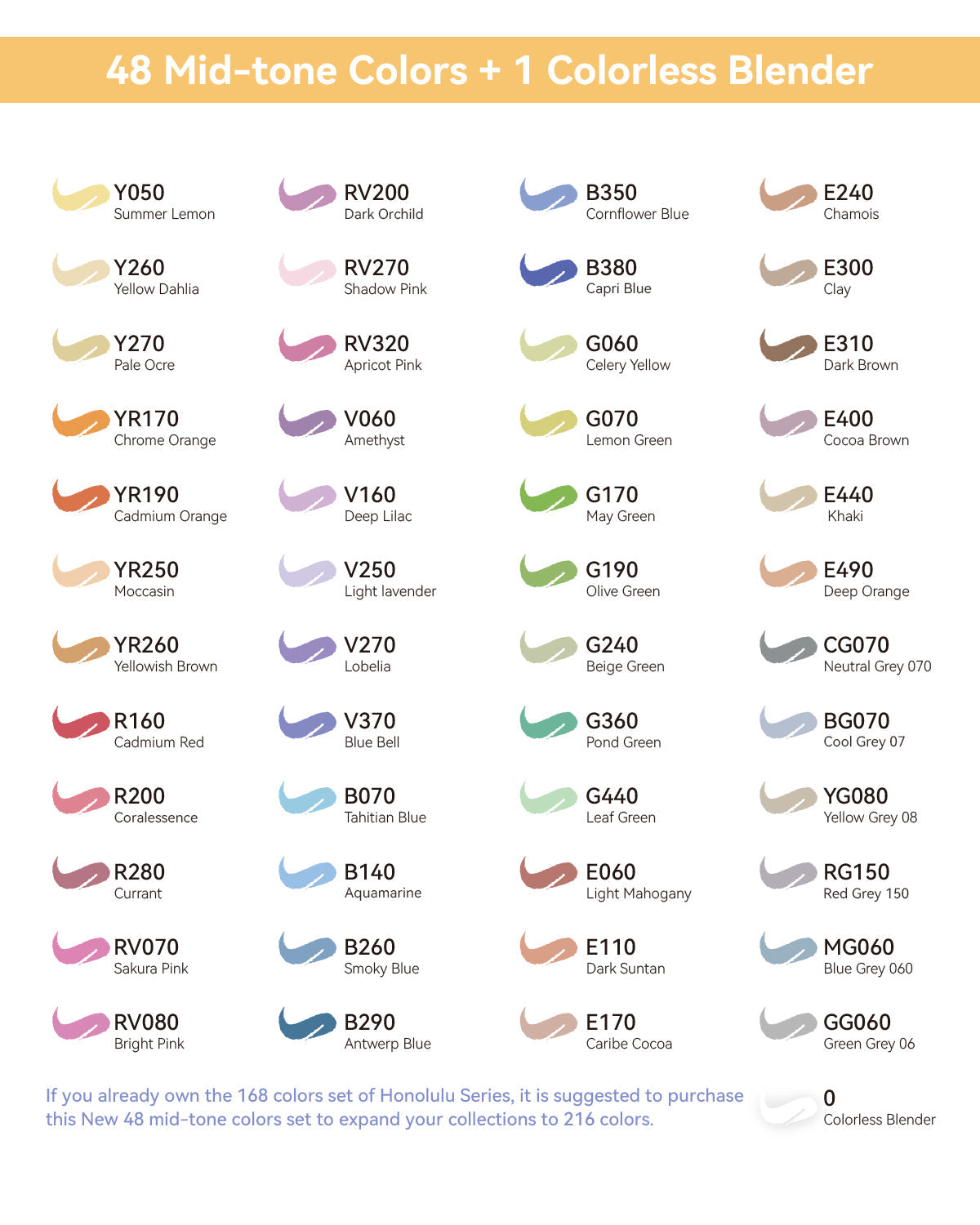 Ohuhu Honolulu 48 Mid-tone Colors Dual Tips Alcohol Art Markers