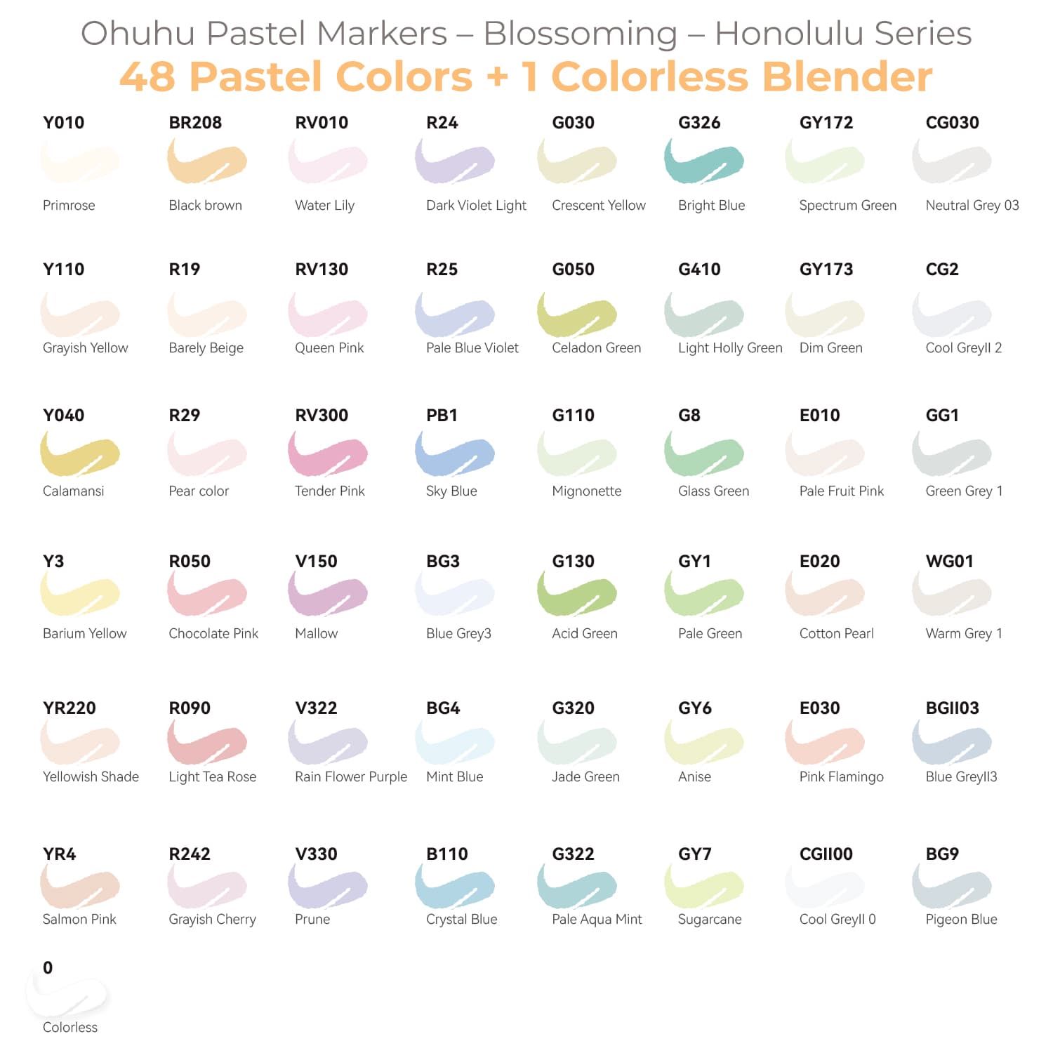 Ohuhu Honolulu New 48 Pastel Colors Dual Tips Alcohol Art Markers - Blossoming