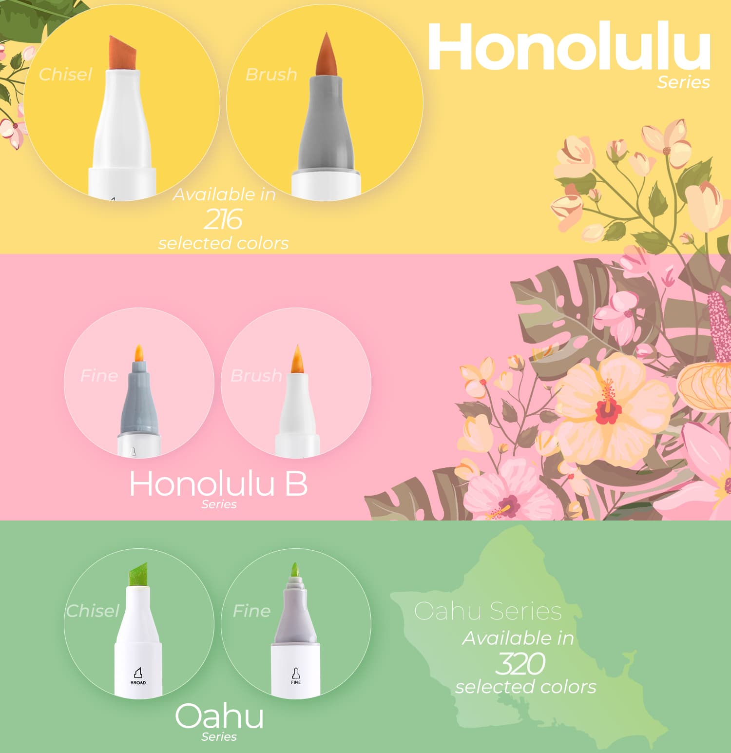 Ohuhu Honolulu 72 Colors Dual Tips Alcohol Art Markers