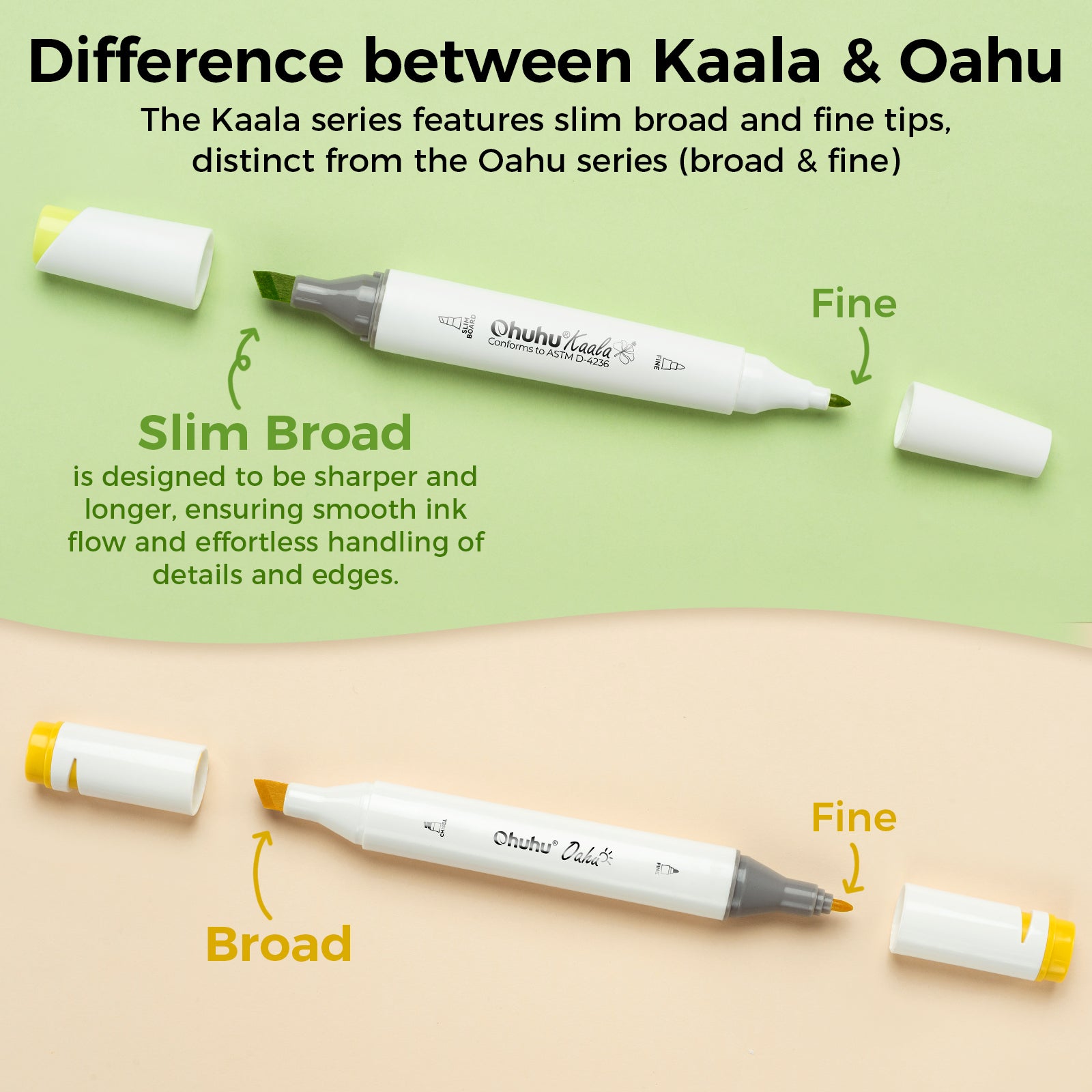 Ohuhu Kaala Dual Tips Alcohol Art Markers- 108 Colors