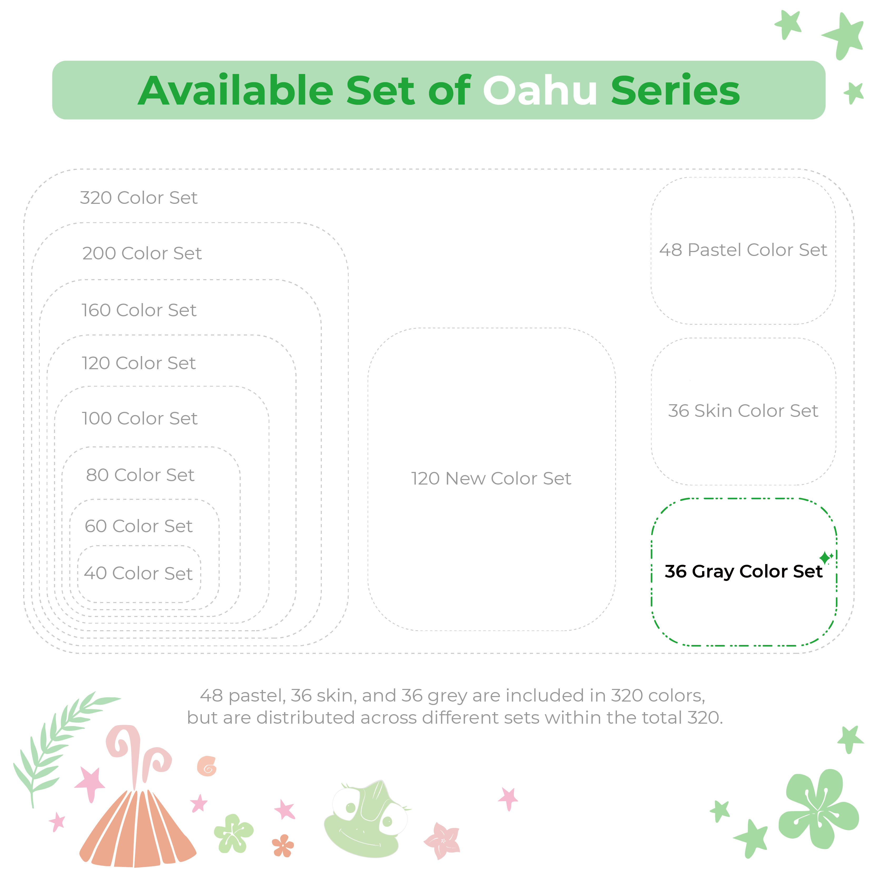 Ohuhu Oahu 36 Gray Tone Colors Dual Tips Alcohol Art Markers Set, Fine & Chisel (New Version)