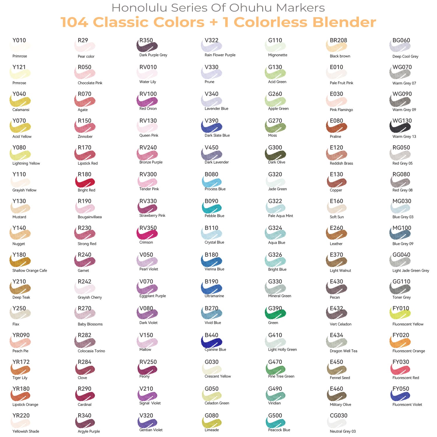 Ohuhu Honolulu 104 Colors Dual Tips Alcohol Art Markers